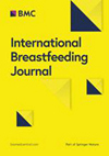 International Breastfeeding Journal期刊封面